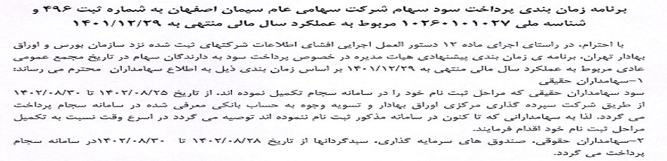 پرداخت سود